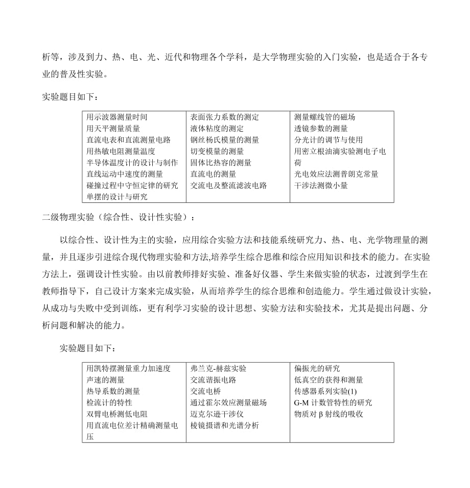 大学物理实验课教学大纲剖析_第4页