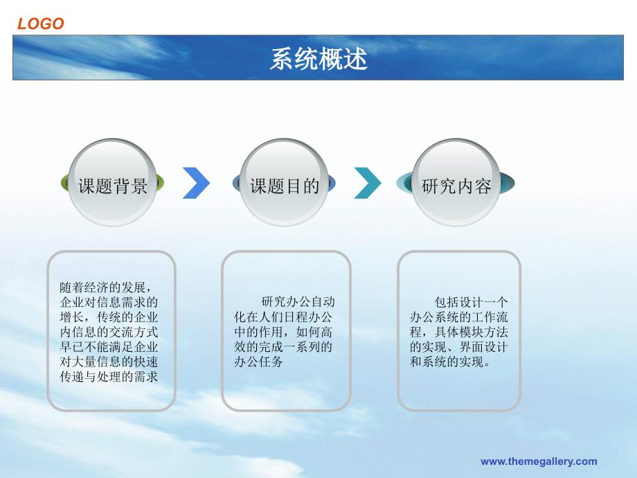 基于java的办公系统自动化的设计与实现讲解_第3页