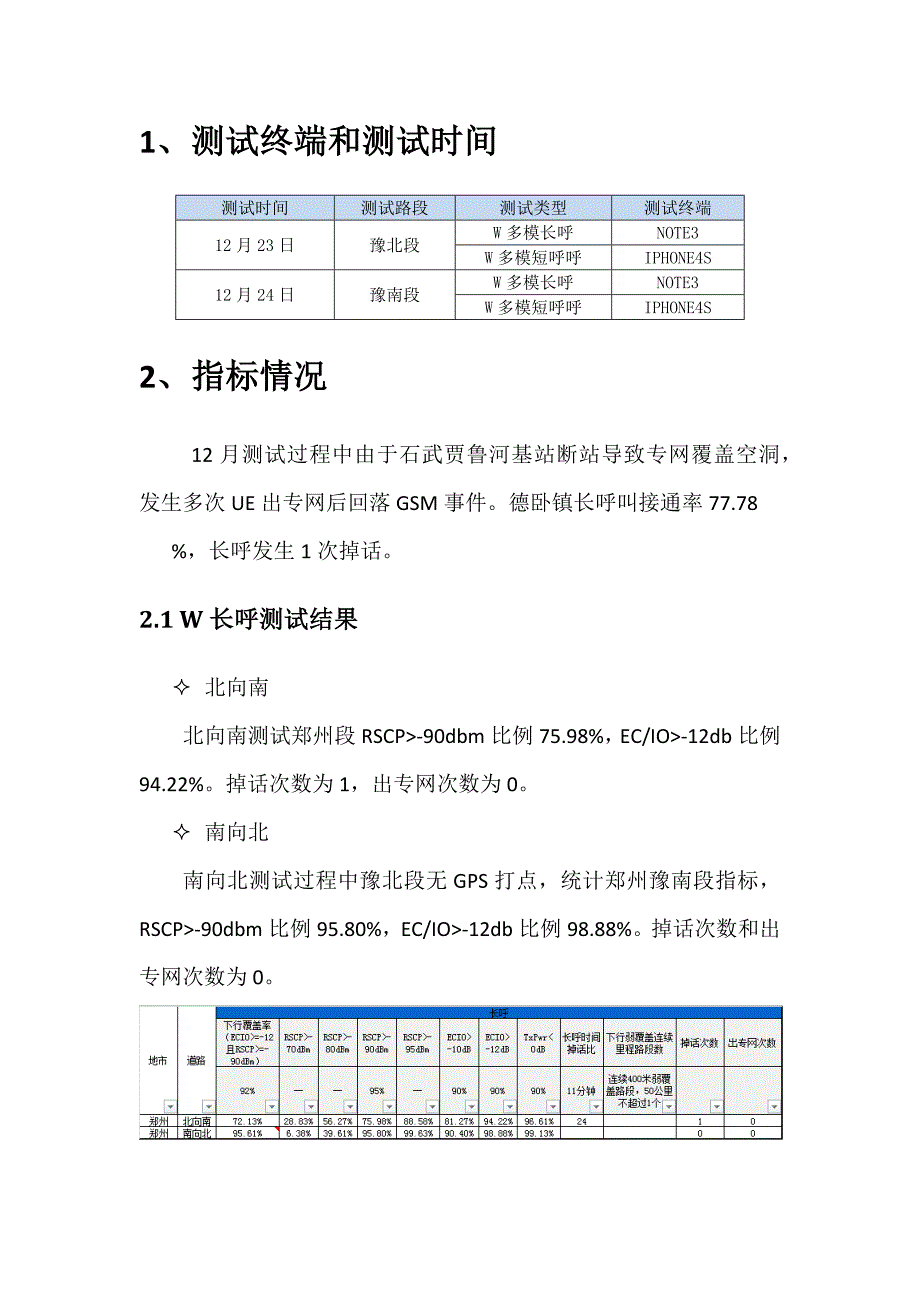 京广高铁郑州段测试数据分析报告-测试时间20151224课案_第2页