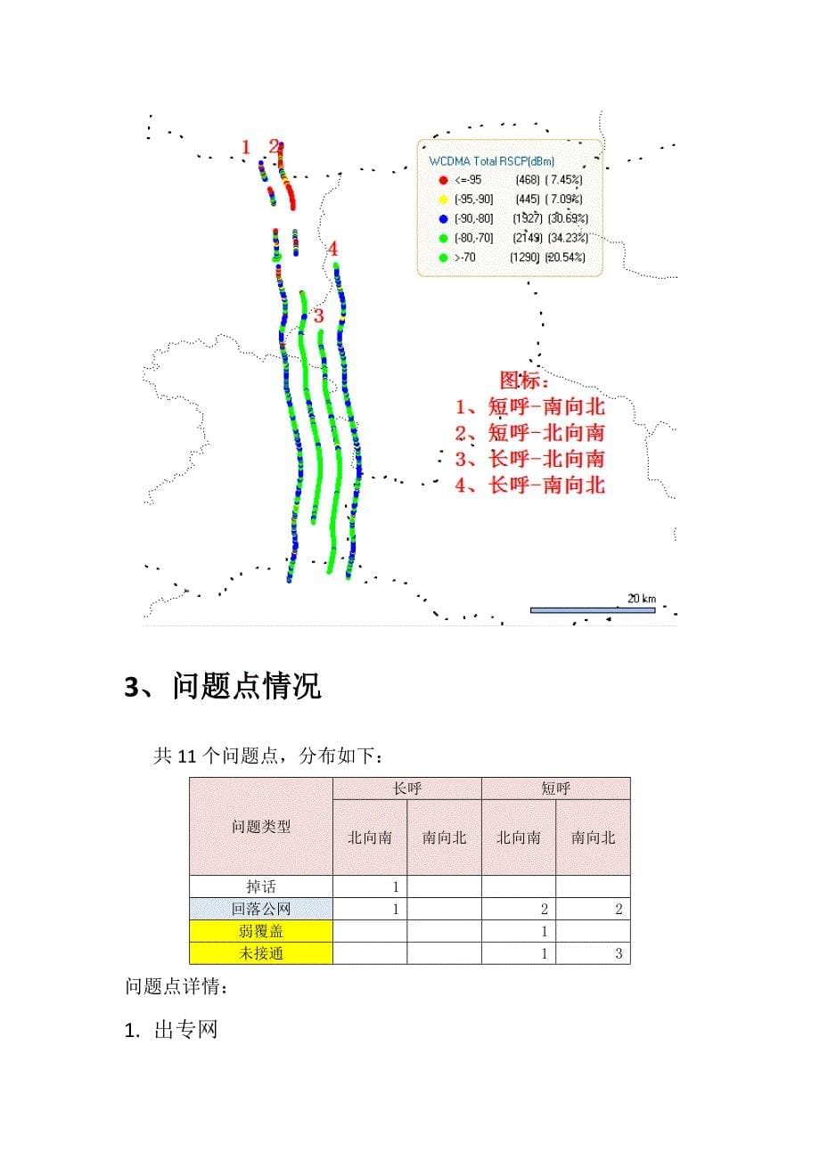 京广高铁郑州段测试数据分析报告-测试时间20151224课案_第5页