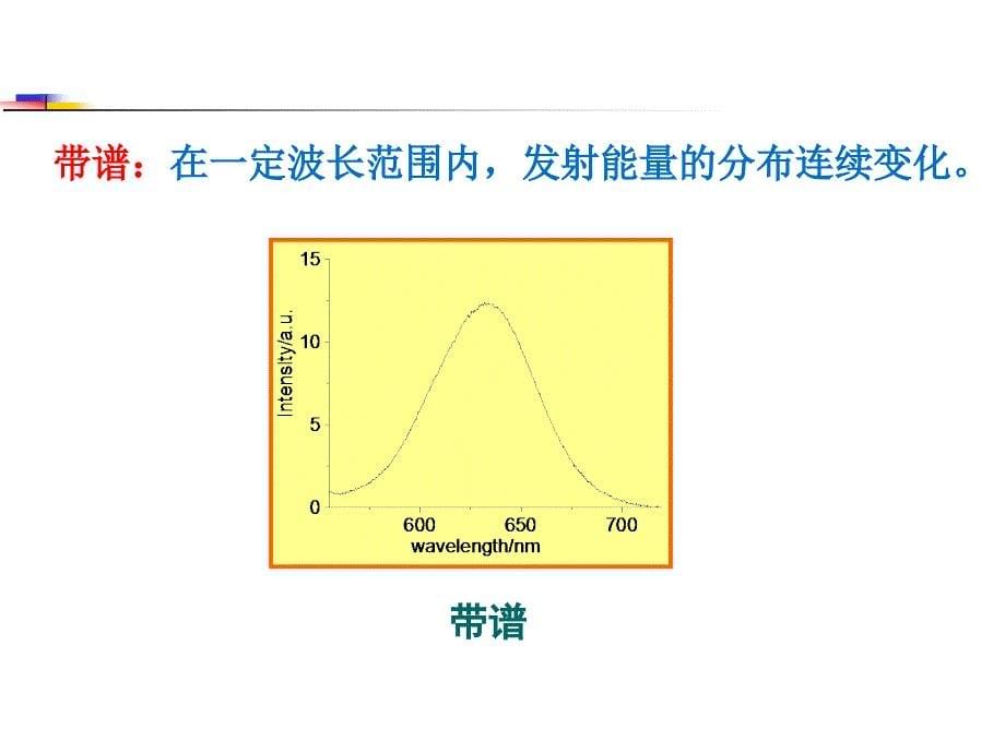 固体发光2-1剖析_第5页