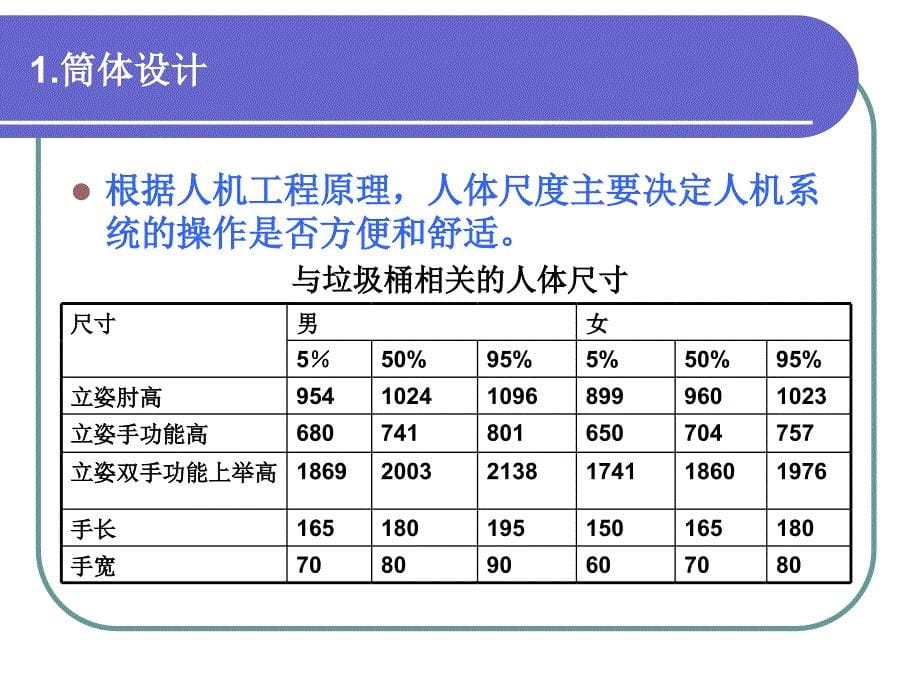 垃圾桶的设计讲解_第5页