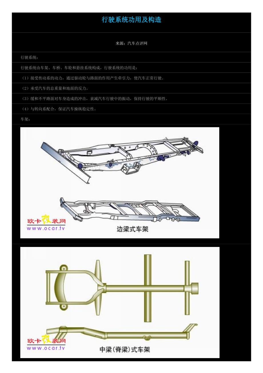 行驶系统功用及构造 图讲诉_第1页