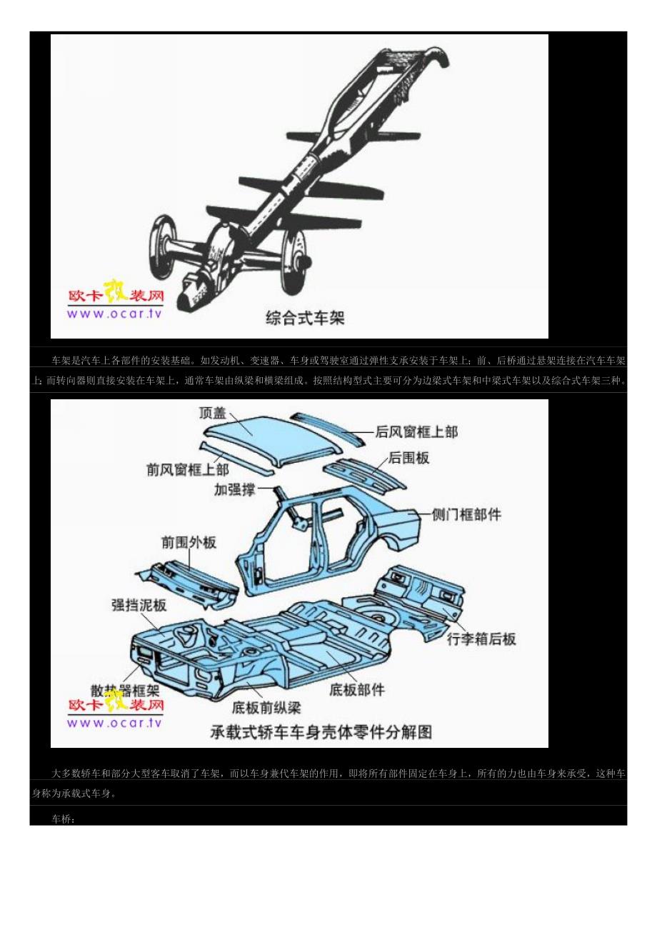 行驶系统功用及构造 图讲诉_第2页