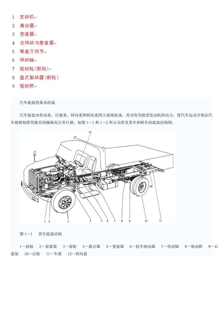 行驶系统功用及构造 图讲诉_第5页