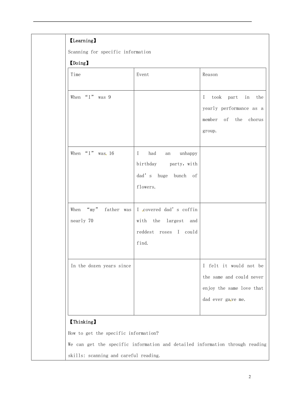 重庆市大学城高中英语 Unit 2 Learning from Helen Keller Further Reading教案 重庆大学版必修2_第2页