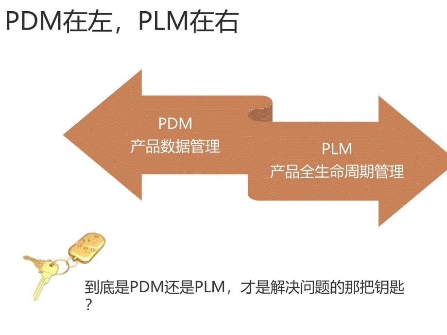 两小时让你明白产品数据管理(PDM)与产品生命周期管理(PLM)【精华】讲解_第5页