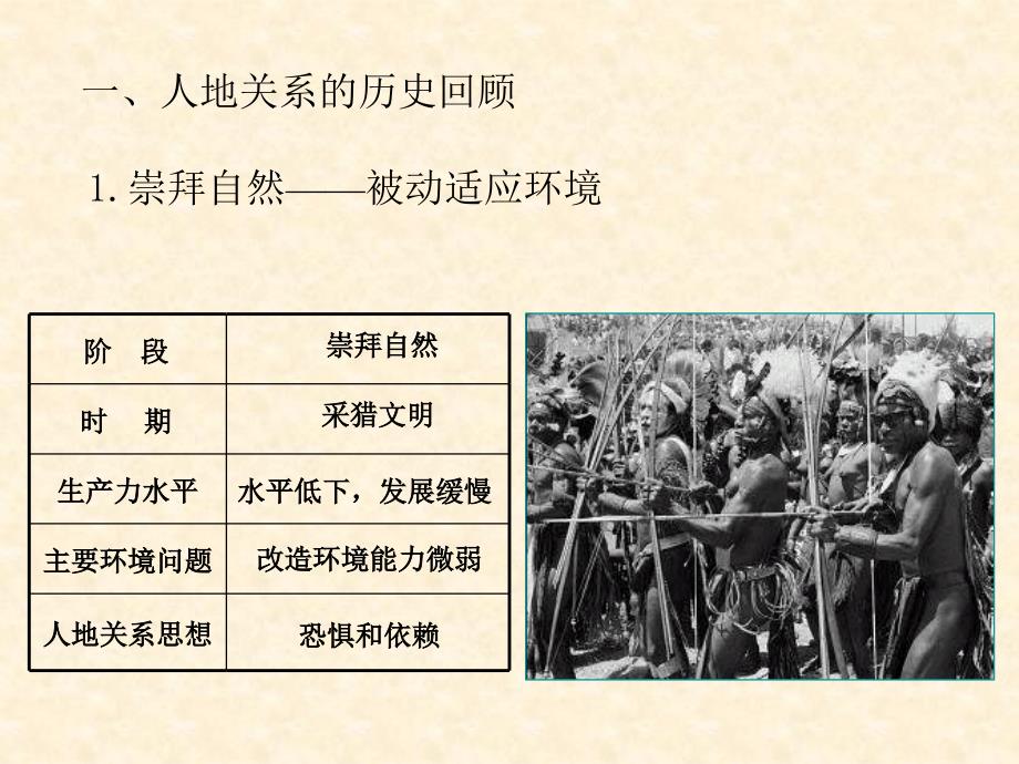 人教版高中地理(必修2)第六章同步教学课件6.1 人地关系思想的演变 (共46张PPT)讲解_第2页