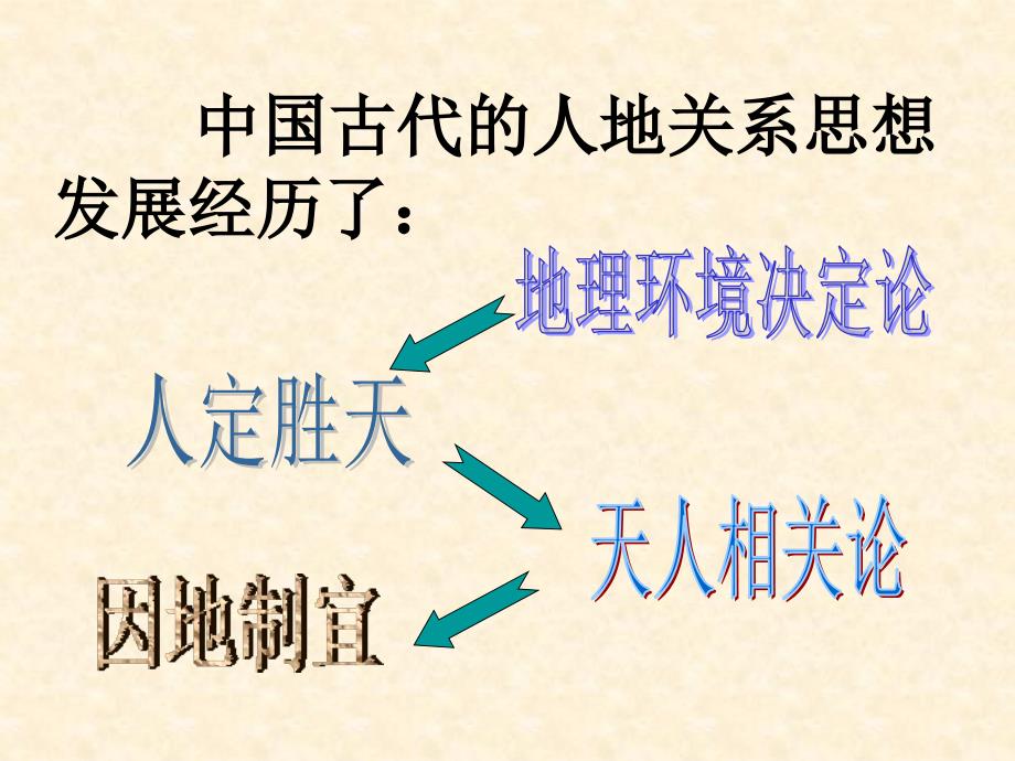 人教版高中地理(必修2)第六章同步教学课件6.1 人地关系思想的演变 (共46张PPT)讲解_第4页