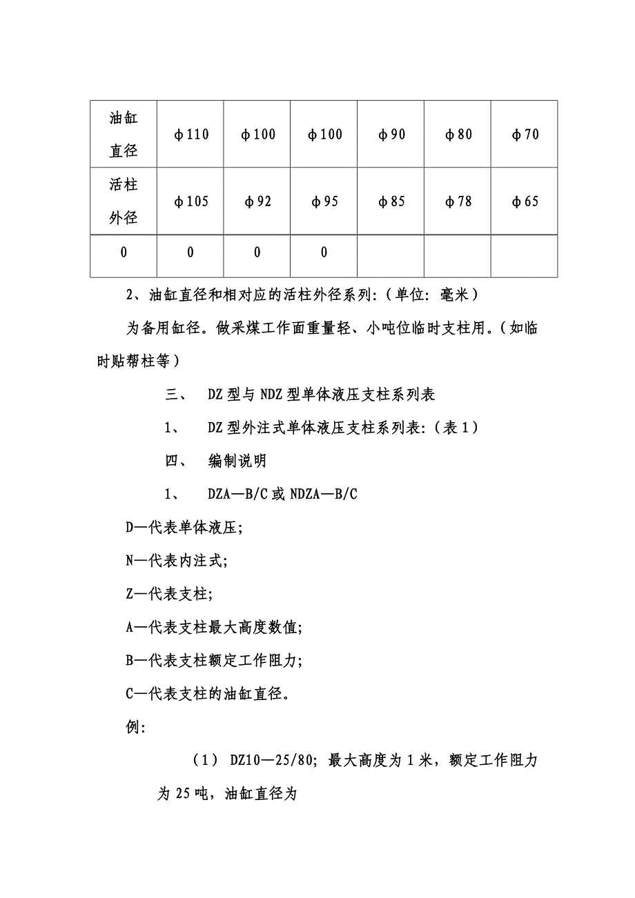 单体液压支柱系列(试行)三(2)讲诉_第2页