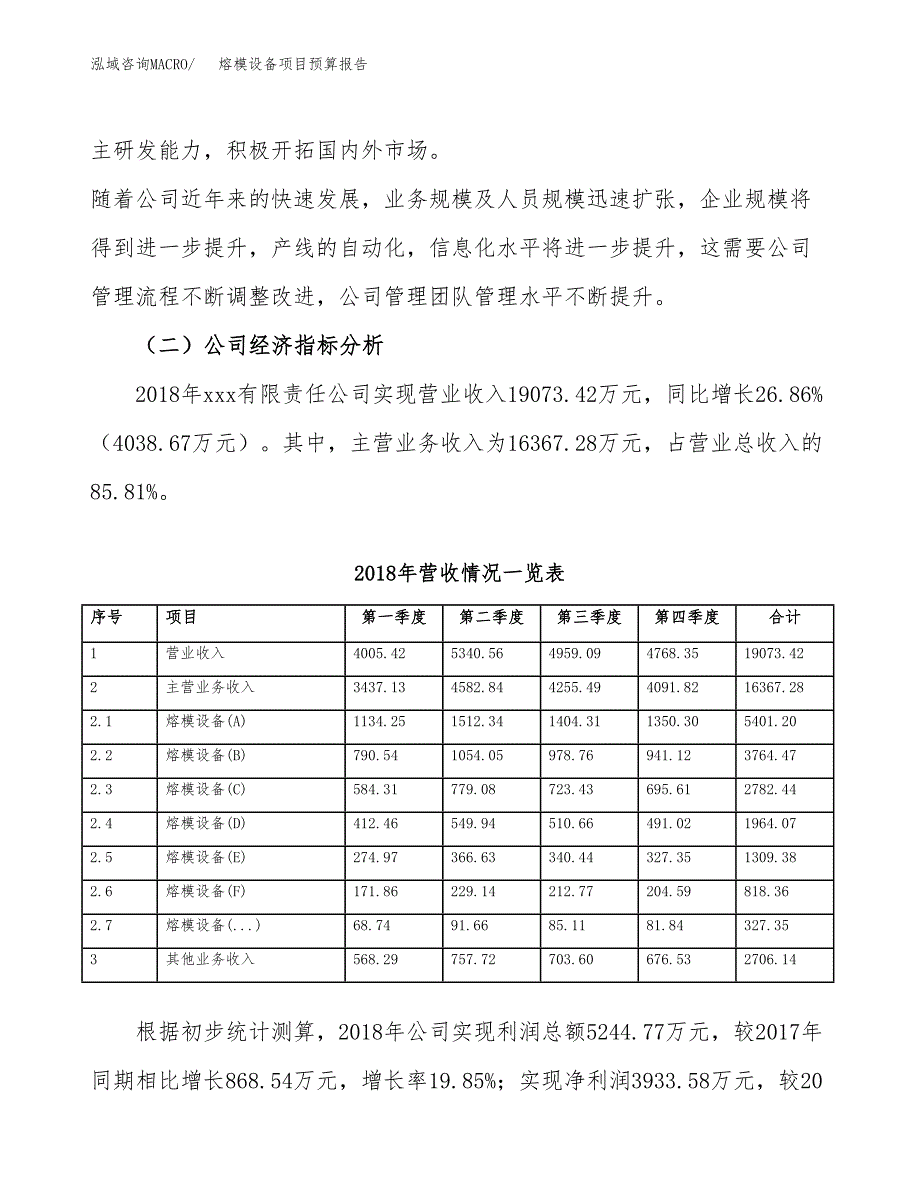 熔模设备项目预算报告年度.docx_第3页