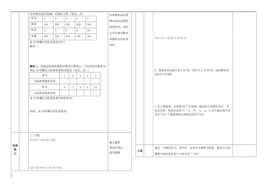 辽宁省沈阳市东陵区七年级数学上册 2.4 有理数的加法(二)学案（无答案）（新版）北师大版_第2页