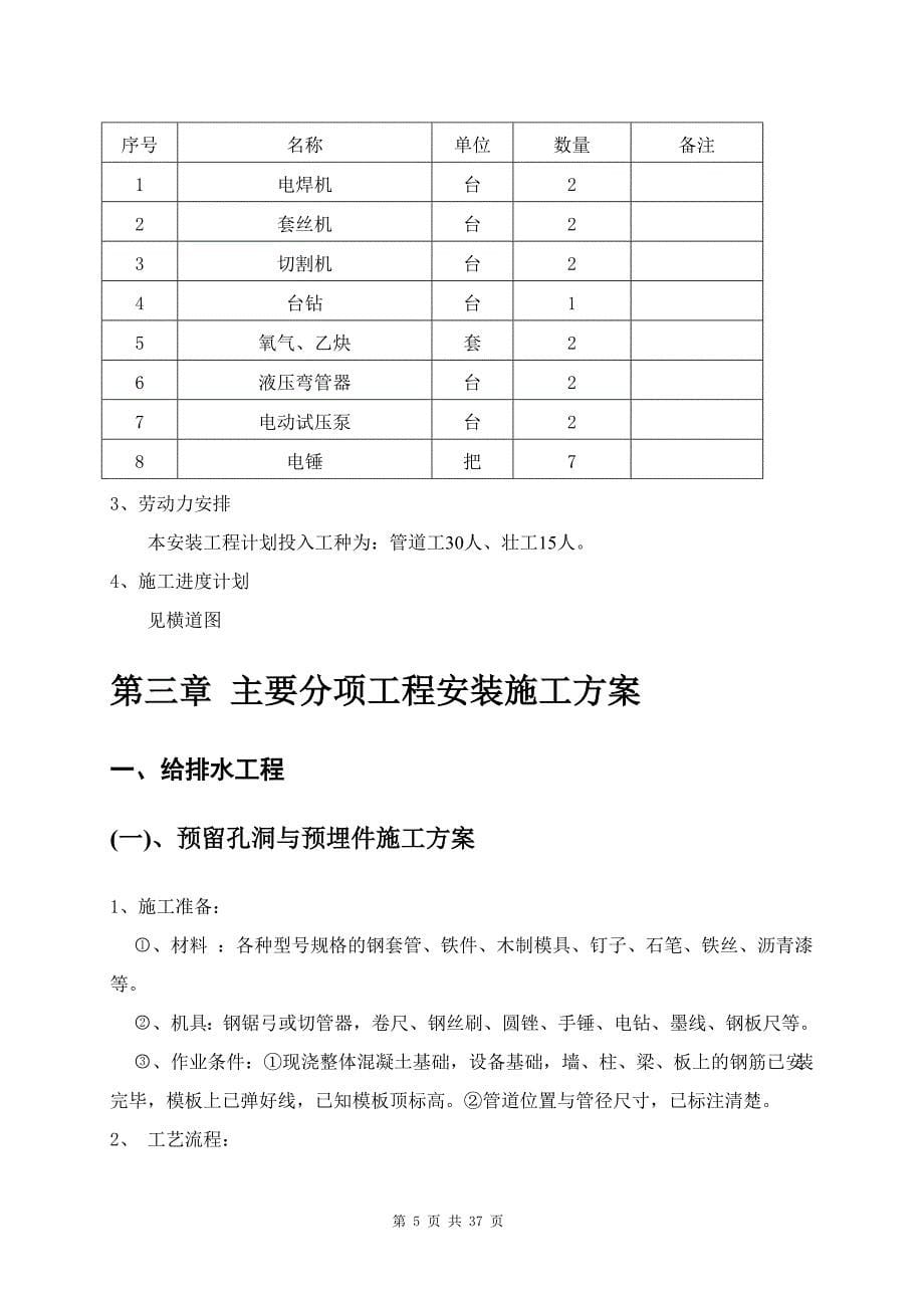 高层住宅楼给排水解析_第5页