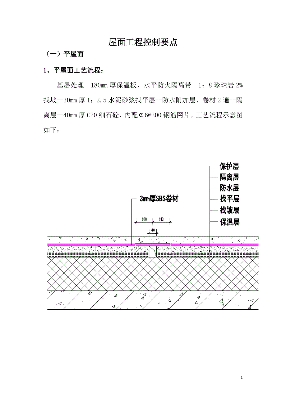 屋面工程控制(2016-03-23)._第1页