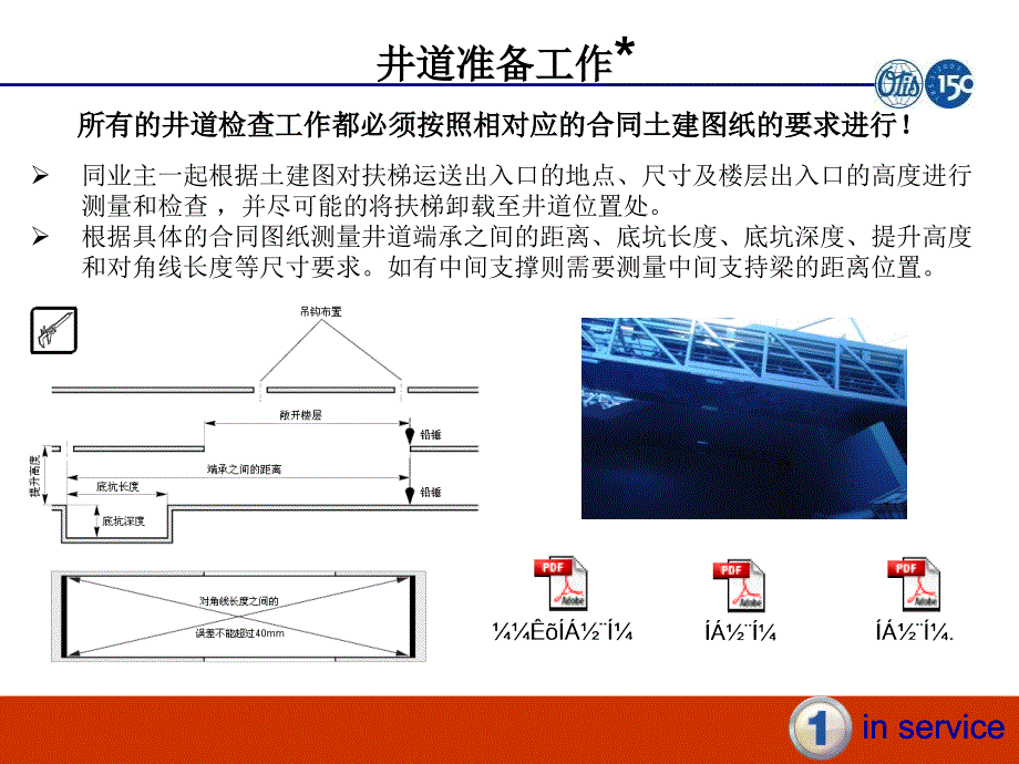 商用扶梯安装工艺培训资料._第2页