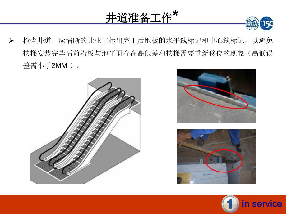 商用扶梯安装工艺培训资料._第3页