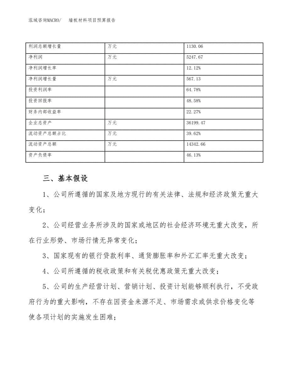 墙板材料项目预算报告年度.docx_第5页