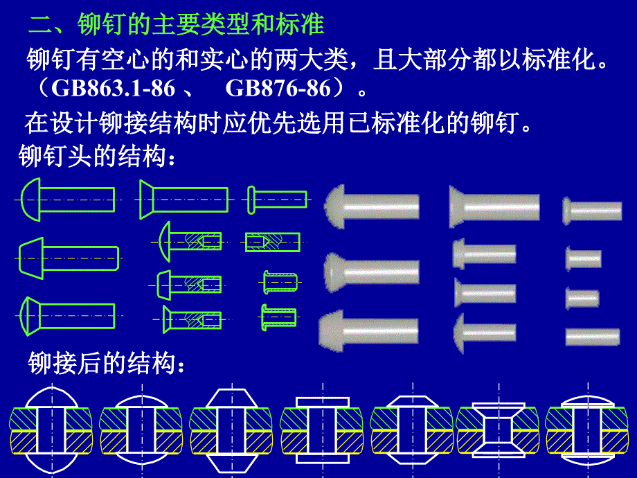 机械设计07._第4页