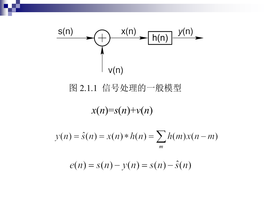 现代数字信号处理北邮_第4页