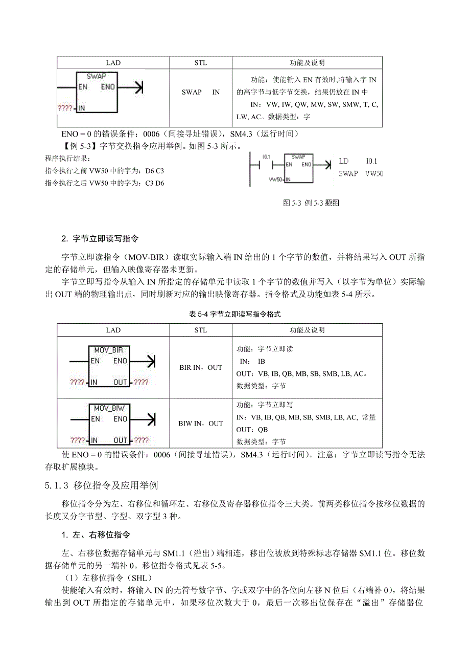 西门子S7-200 PLC指令简介及实例分析讲解_第3页