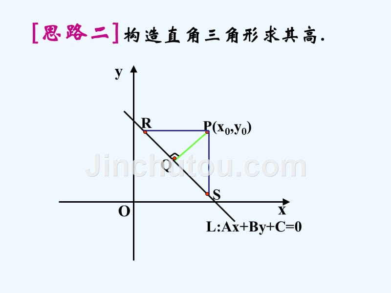 广东省台山市高中数学 第三章 直线与方程 3.3.3 点到直线的距离 新人教a版必修2_第4页