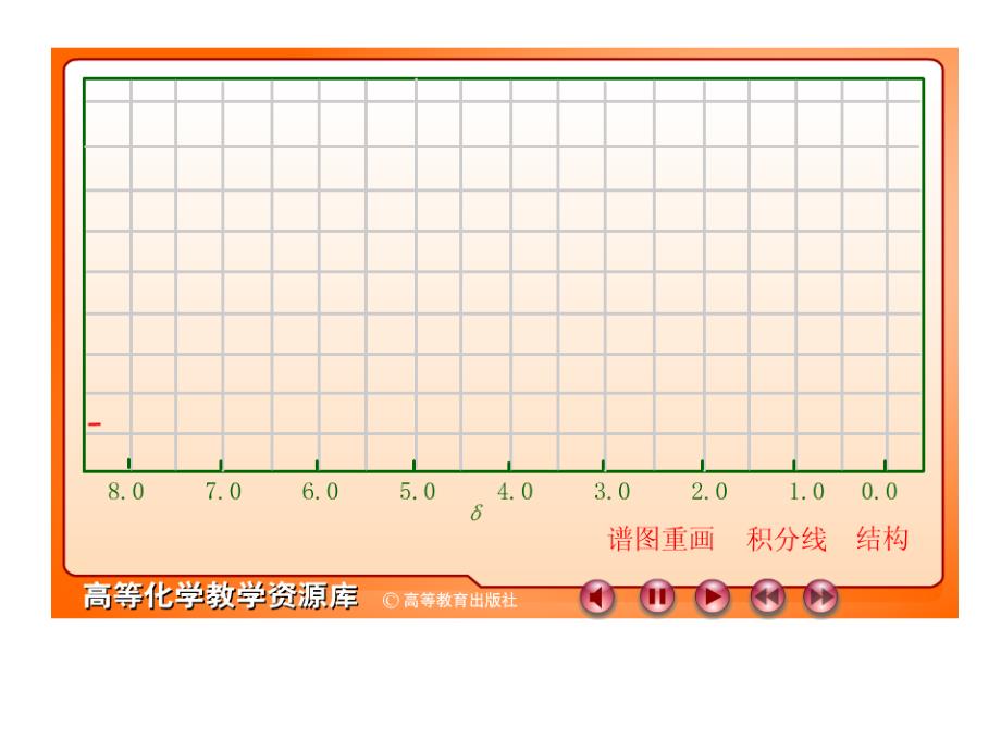 仪器6-修改讲解_第2页