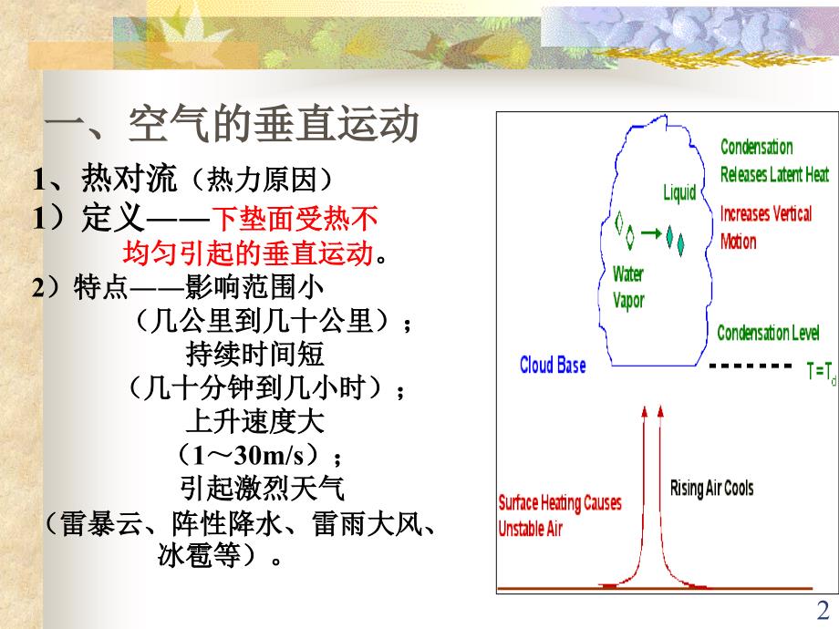 大气垂直运动和稳定度._第2页