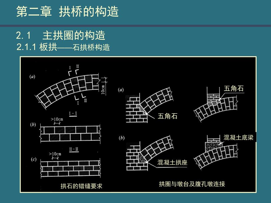 桥梁工程3-2._第3页