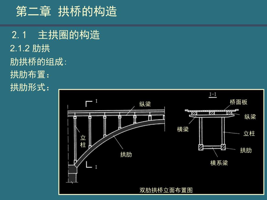 桥梁工程3-2._第4页