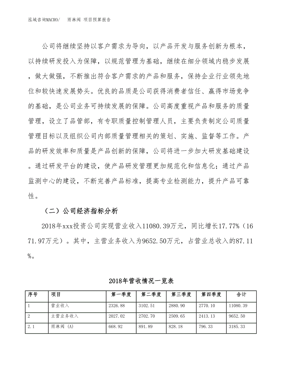 雨淋阀 项目预算报告年度.docx_第3页