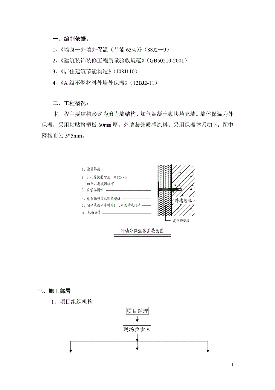 八达岭孔雀城保温和外饰施工方案._第2页