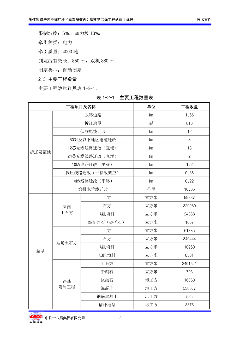 六、施工组织设计(改)讲解_第4页