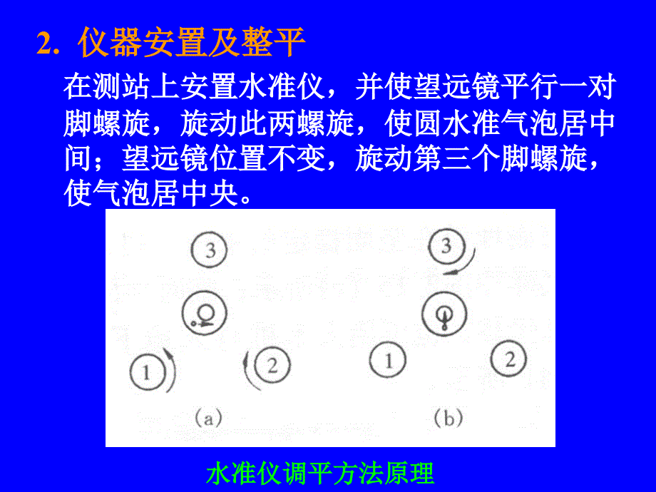 测量PPT剖析_第3页