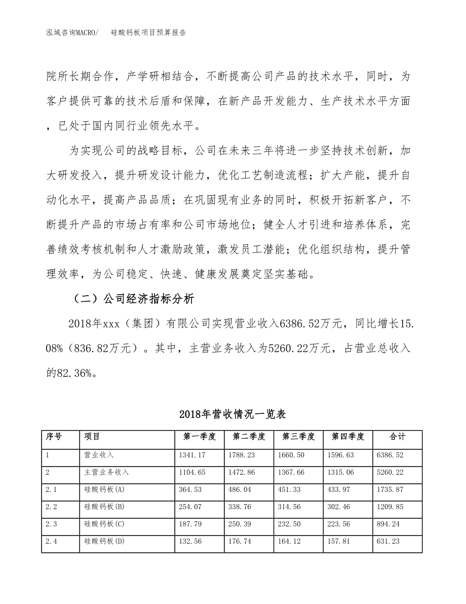 硅酸钙板项目预算报告年度.docx_第3页