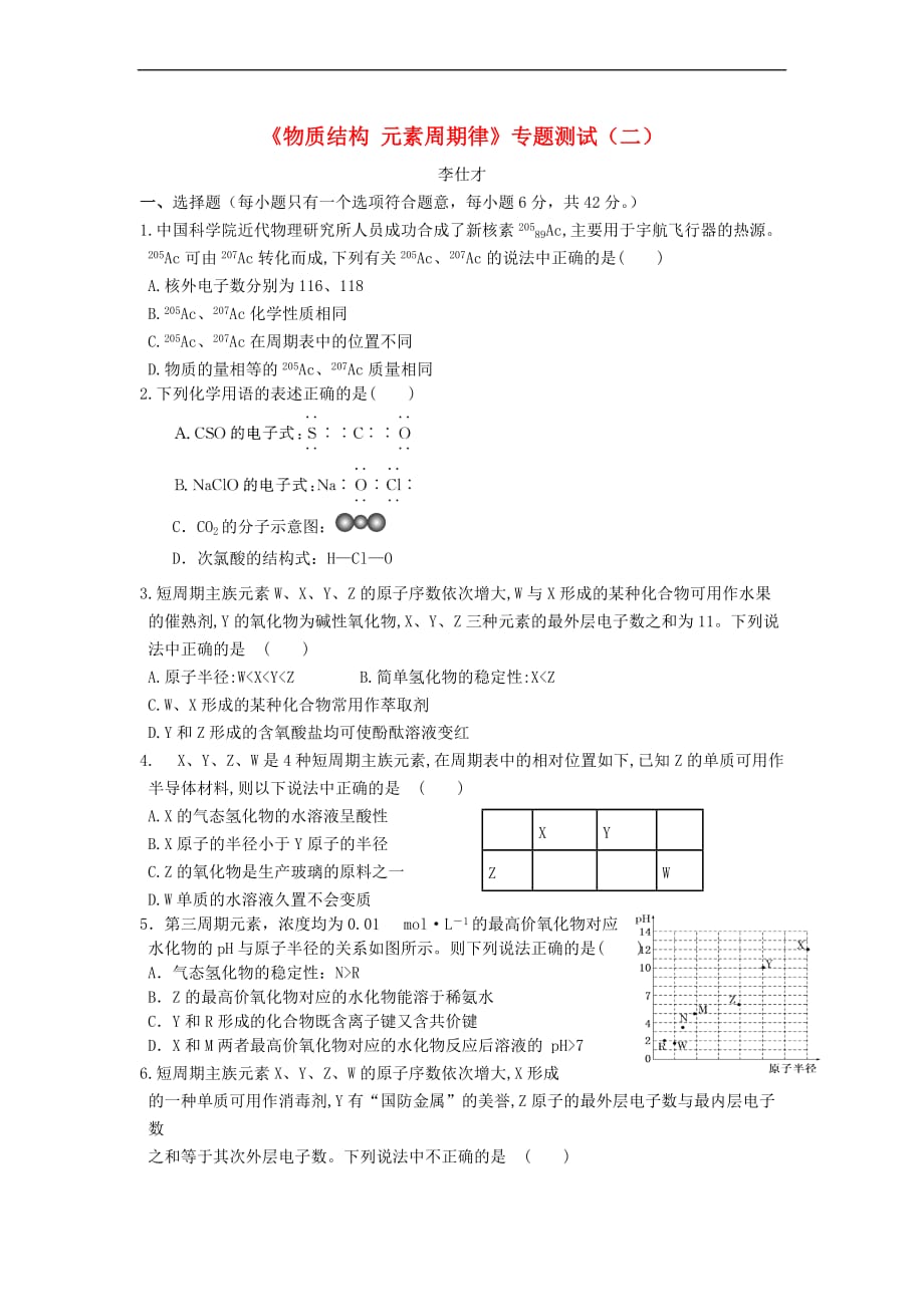 湖北省黄冈市2019高考化学一轮复习 物质结构、元素周期律(2)专题测试（二）（无答案）_第1页