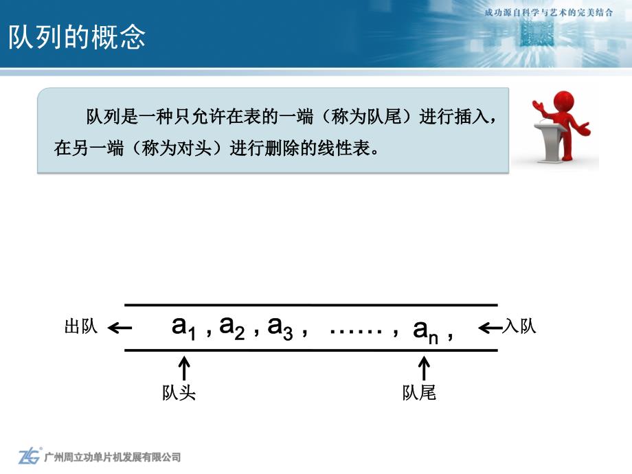 循环队列_第3页