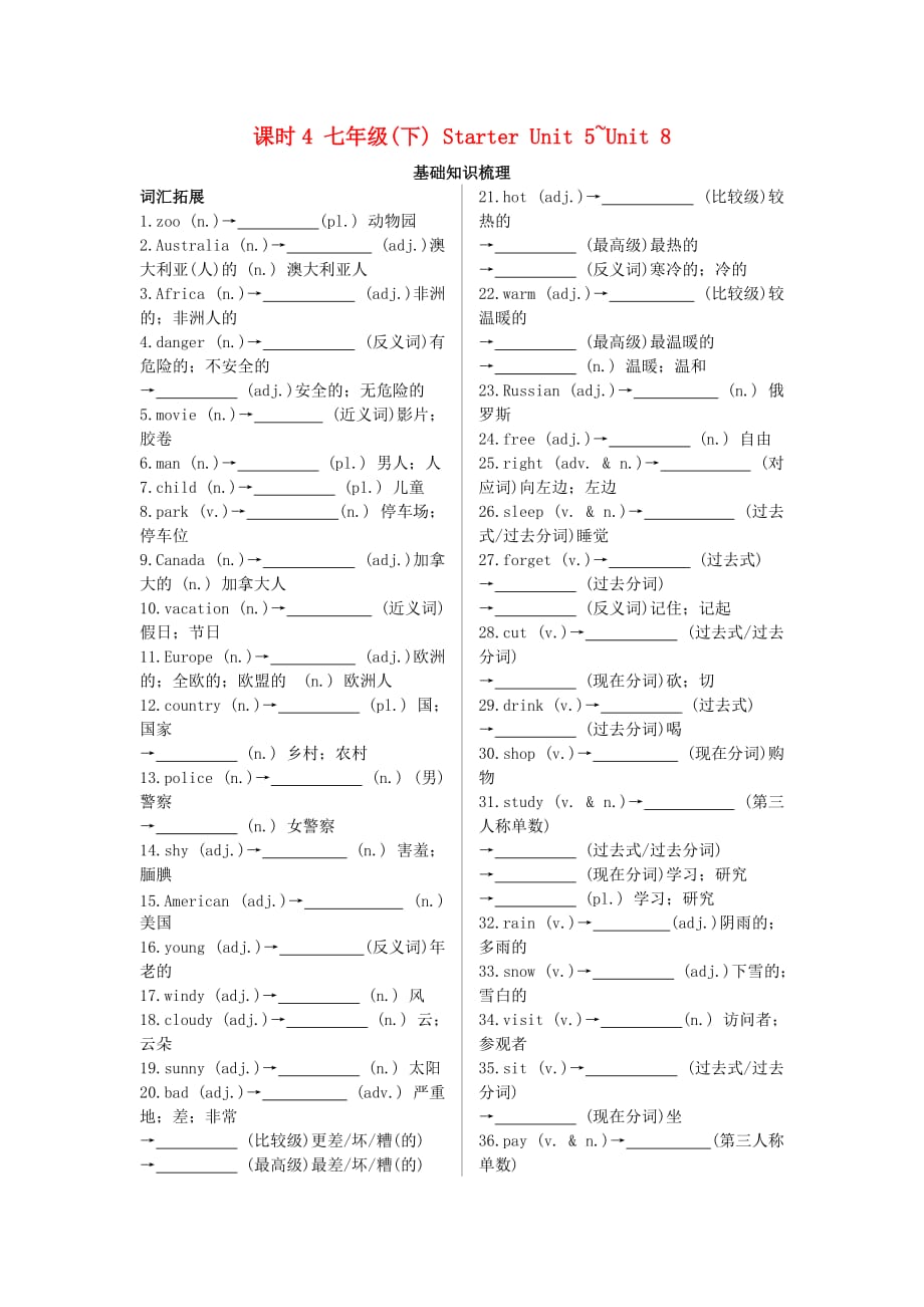 陕西省2019中考英语复习 知识梳理 课时4 七下 Starter Unit 5-8（基础知识梳理）检测_第1页