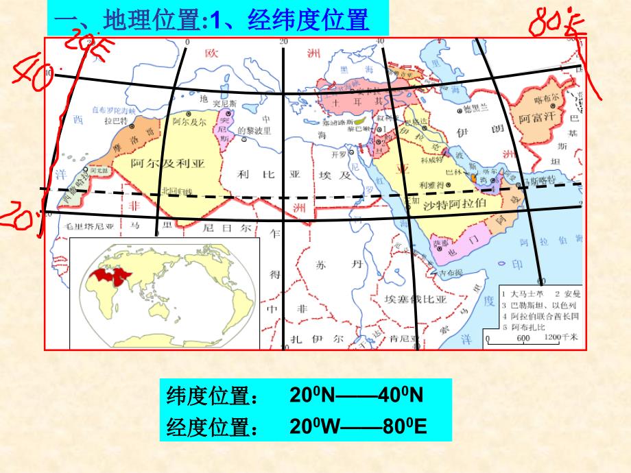 区域地理专题复习——中亚、西亚和北非_ppt._第3页