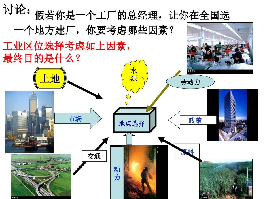 工业区位因素与工业地域类型._第2页