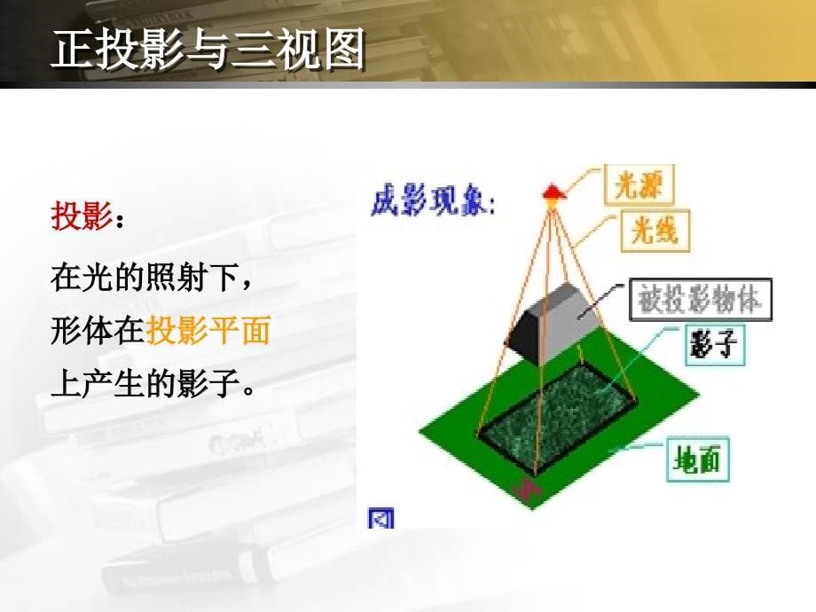 机械制图基础讲解_第5页