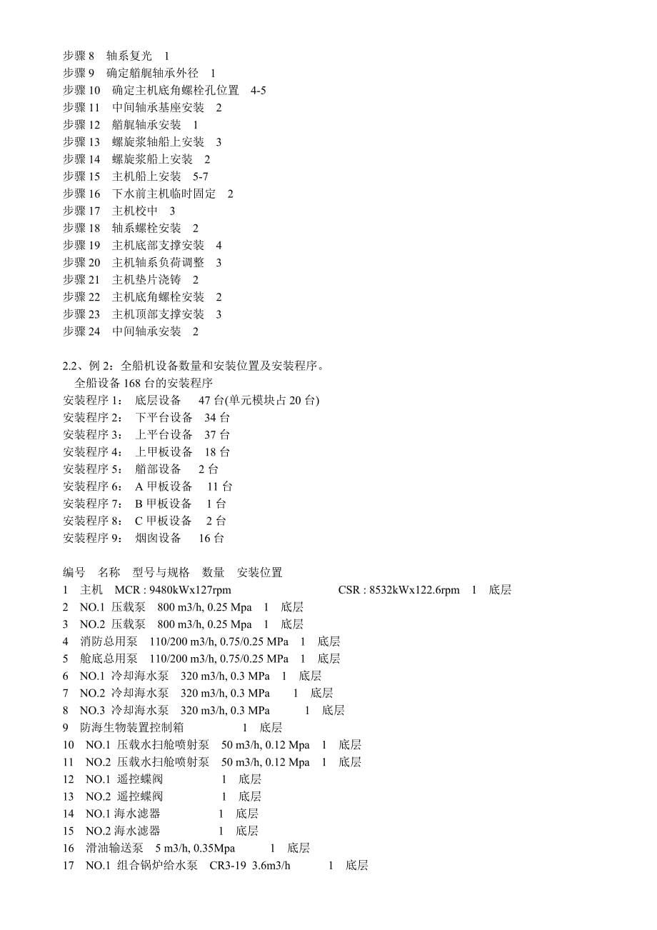 生产计划管理指导书——船舶制造类企业讲诉_第5页