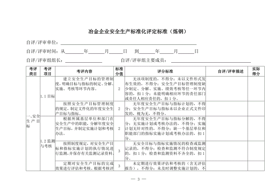 《冶金企业安全生产标准化评审标准(炼钢)》_第3页