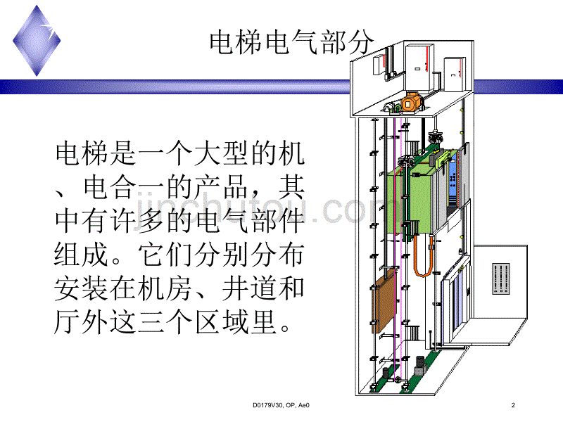 电梯电气原理讲义._第2页
