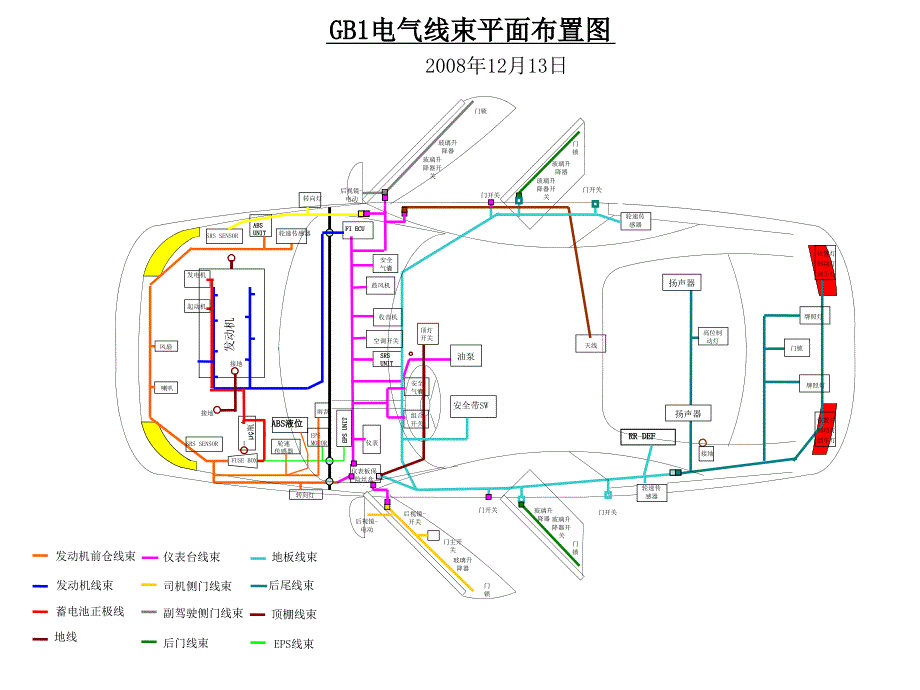 汽车各电器的匹配和设计._第4页