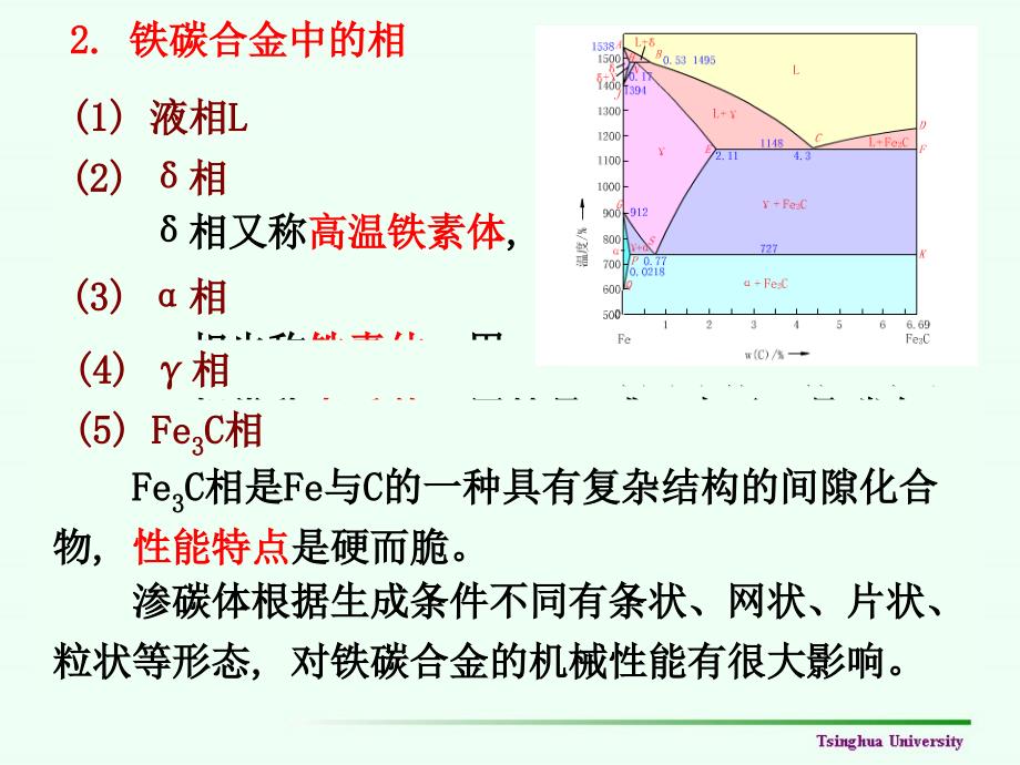 材料科学导论-第7章3剖析_第3页