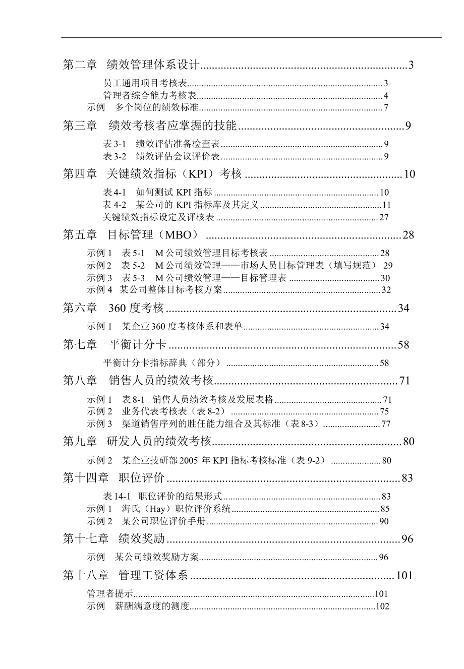 【绩效管理】超实用绩效管理图例表格全集(148页精品资料)_第2页