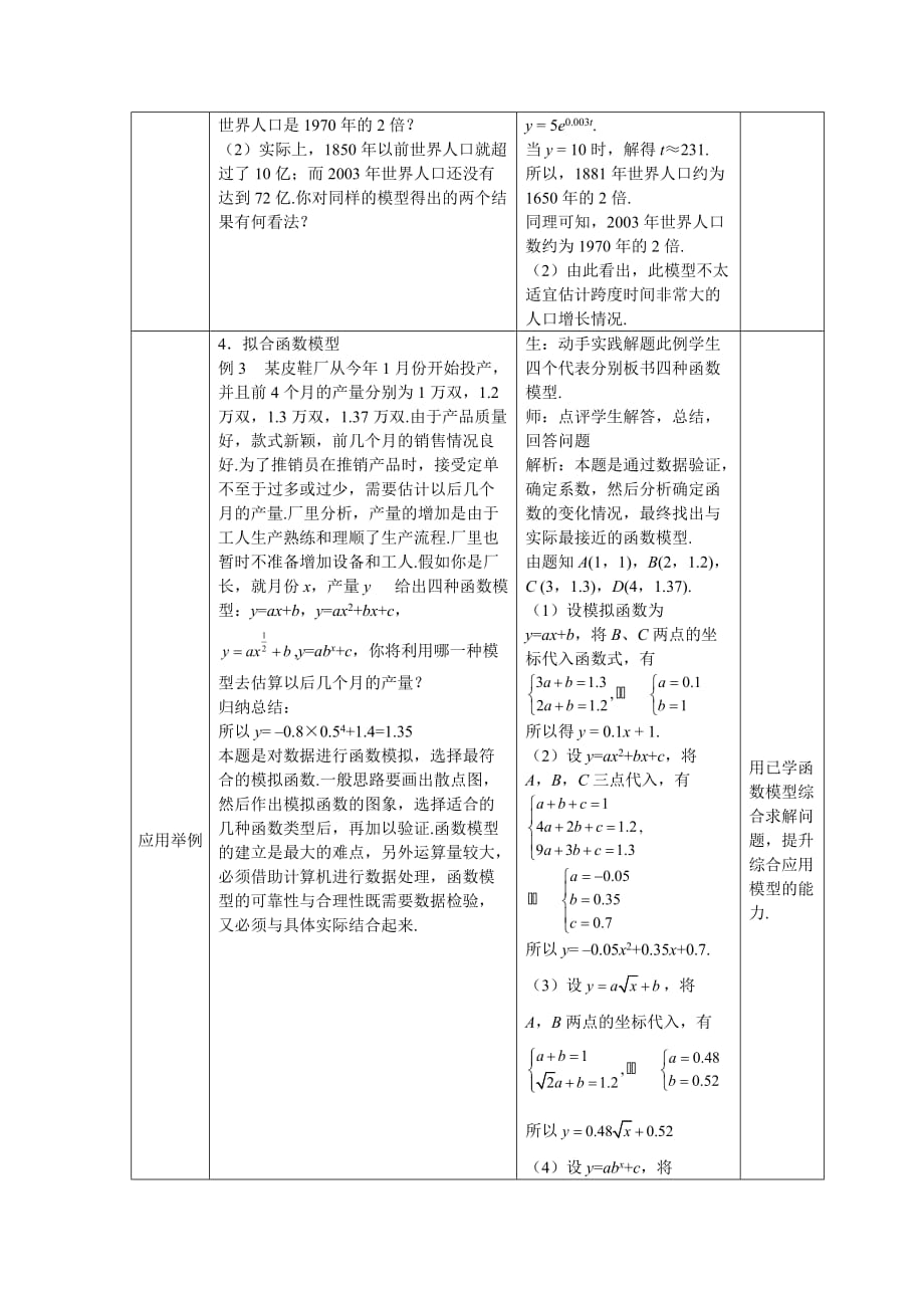 教案函数模型应用实例()_第4页