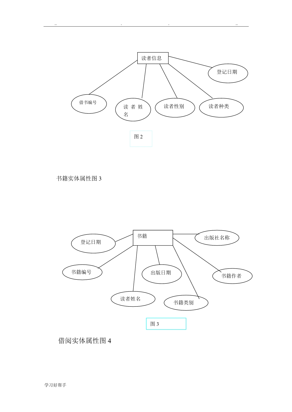 图书借阅管理系统课程设计报告书_第5页