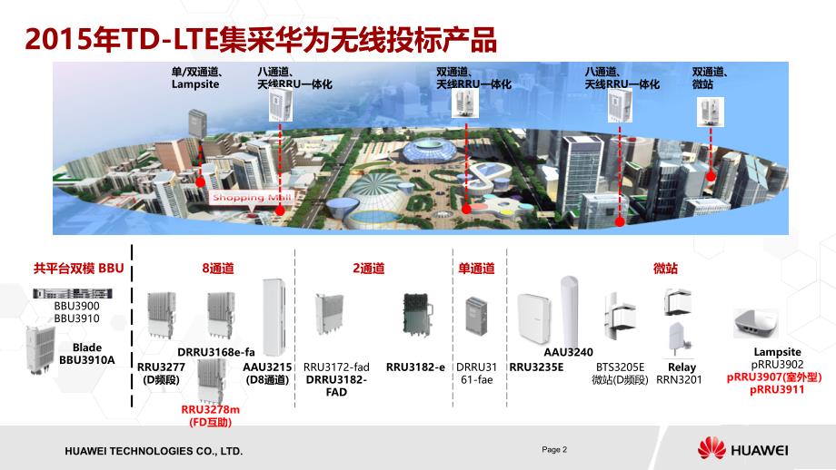 中国移动四期TD-LTE产品介绍讲解_第2页