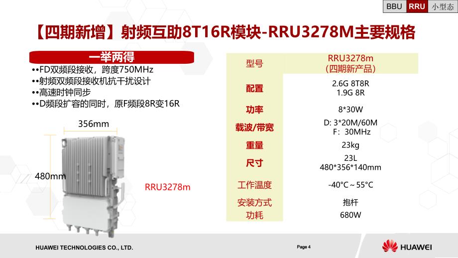 中国移动四期TD-LTE产品介绍讲解_第4页